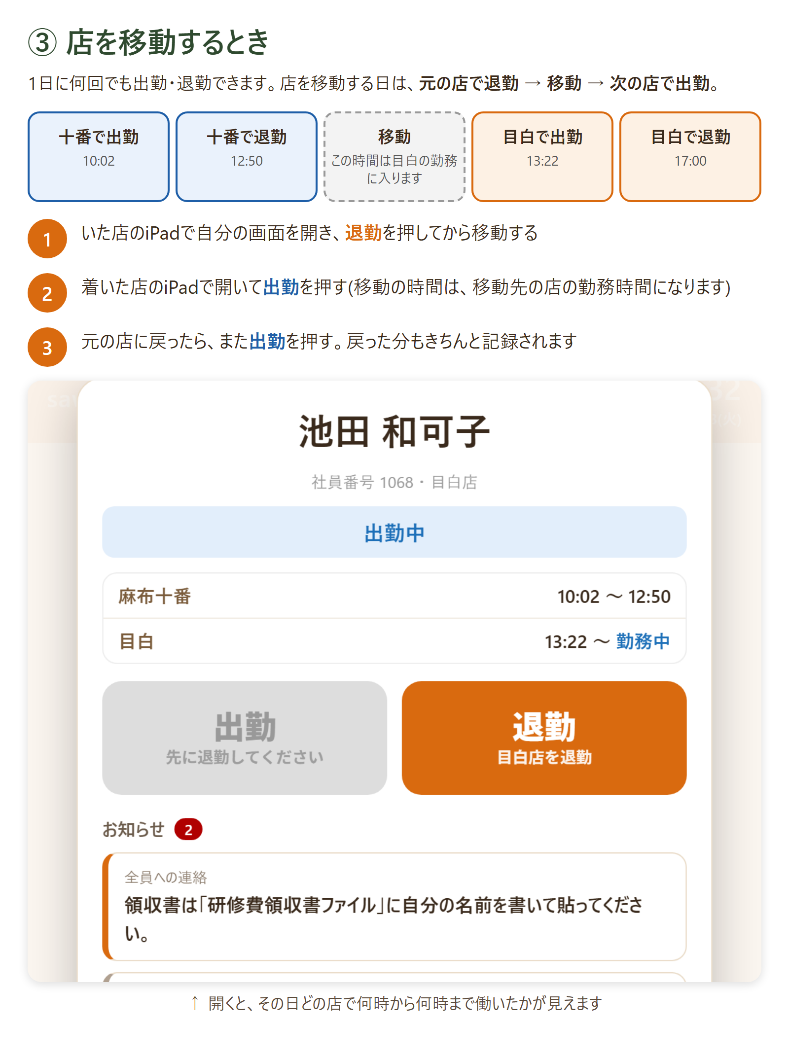 店を移動するとき
